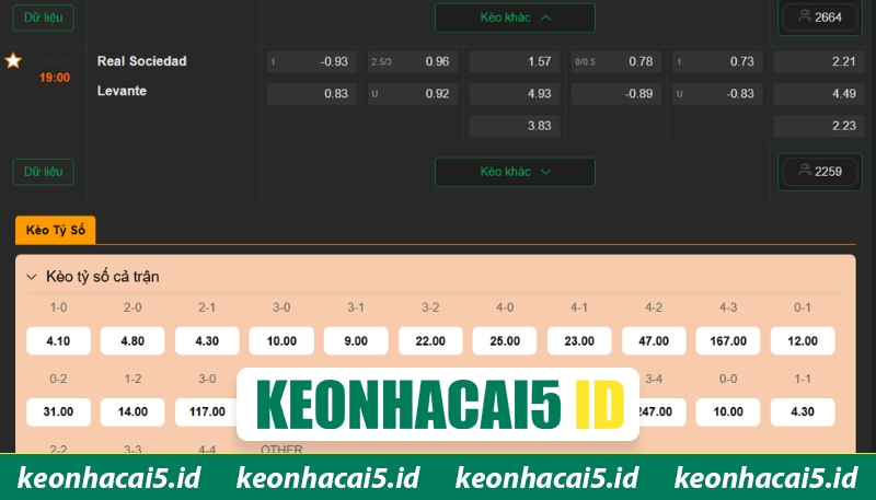 Nhận Định Real Sociedad Vs Levante Lúc 7H 04/04 Chi Tiết 4 Cùng Keonhacai đưa ra dự đoán trước trận đấu