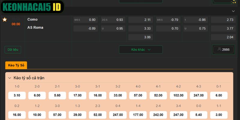 Nhận Định Como Vs AS Roma Lúc 00:00 Ngày 16/03 4 Cùng Keonhacai5.id dự đoán kèo cược