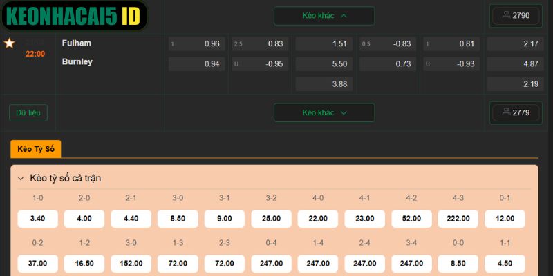 Nhận Định Fulham vs Burnley Ngày 21/03 Lúc 22:00 Mới Nhất 4 Soi kèo trận tranh gài ngày 21/3