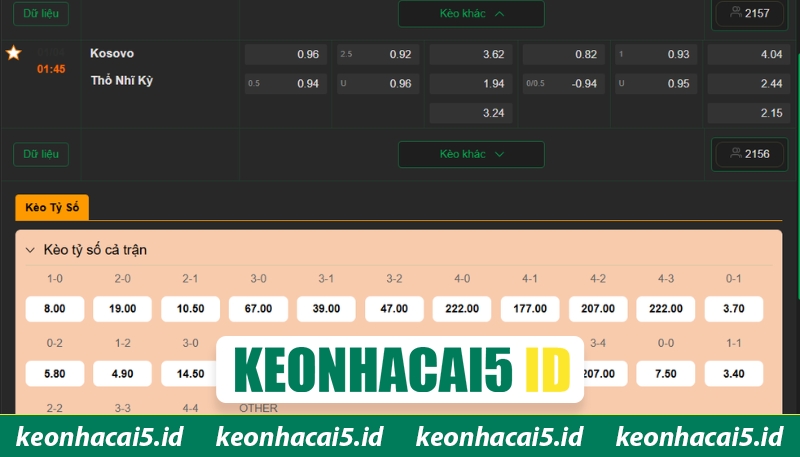 Dự Đoán Thế Trận Kosovo Vs Thổ Nhĩ Kỳ Lúc 01h45 Ngày 01/04 4 Soi kèo chi tiết Kosovo vs Thổ Nhĩ Kỳ