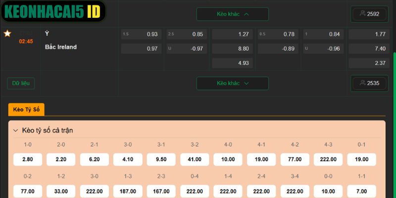 Soi Kèo Trận Ý Vs Bắc Ireland Lúc 02:45 Ngày 27/03 4 Soi kèo Ý vs Bắc Ireland chuẩn xác