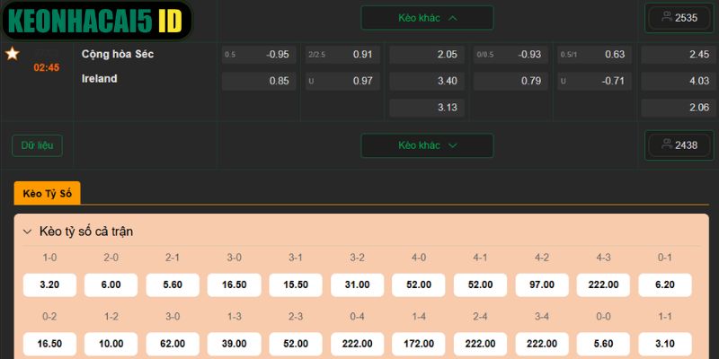 Soi Kèo Trận Cộng hòa Séc Vs Ireland Lúc 02h45 Ngày 27/03 4 Soi kèo chuẩn xác Cộng hòa Séc vs Ireland