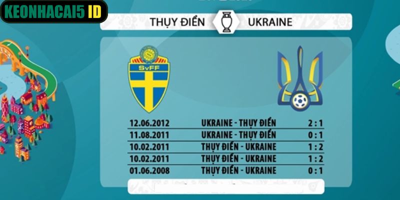 Nhận Định Trận Đấu Ukraine vs Thụy Điển Ngày 27/03 Lúc 02h45 2 Lịch sử từng chạm trán của hai đội bóng