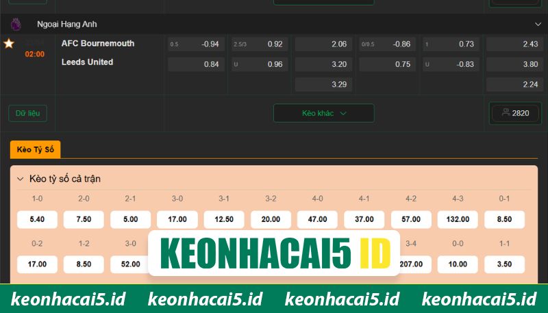 Nhận Định AFC Bournemouth Vs Leeds United Lúc 02h00 Ngày 23/04 - Premier League 4 Soi kèo màn chiến giữa AFC Bournemouth vs Leeds United