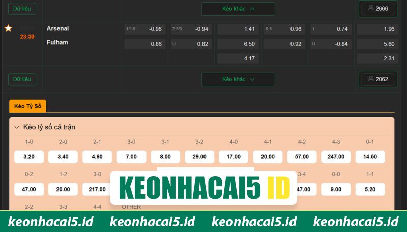 Nhận Định Arsenal Vs Fulham Lúc 23H30 Ngày 02/05 - Premier League 4 Nhận định kèo cược Arsenal vs Fulham
