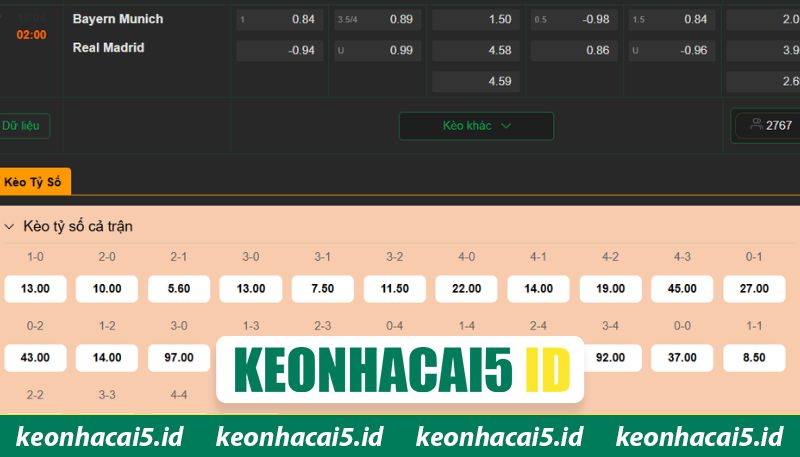 Nhận Định Bayern Munich Vs Real Madrid Lúc 2h00 Ngày 16/04 - Cúp C1 4 Soi kèo chuẩn xác trong trận đấu giữa Bayern Munich vs Real Madrid