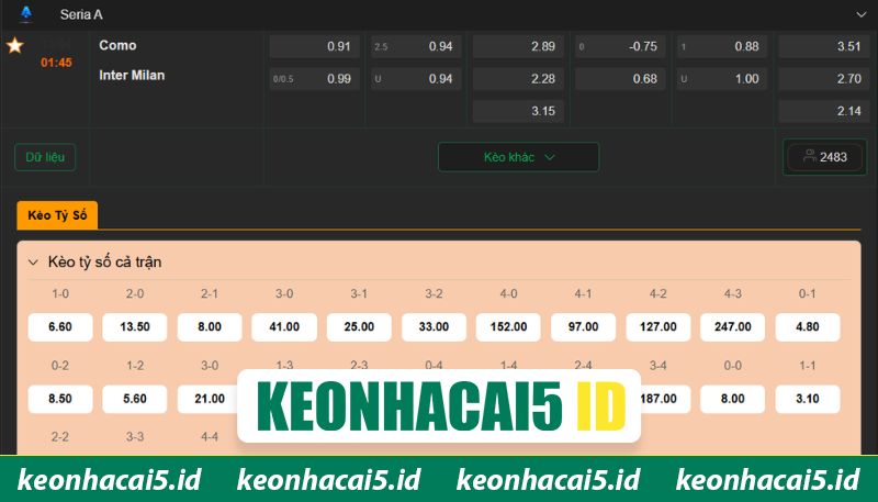 Nhận Định Como Vs Inter Milan Vào 1:45 Ngày 13/4 - Serie A 4 Nhận định trận cầu Como - Inter Milan chi tiết