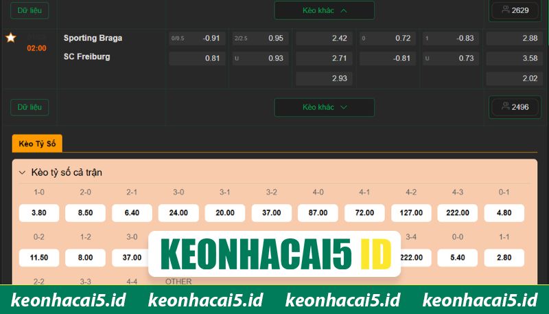 Nhận Định Sporting Braga Vs SC Freiburg Lúc 2H00 Ngày 01/05 - UEFA Europa 4 Soi kèo Sporting Braga - SC Freiburg chi tiết