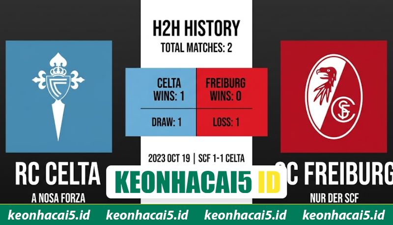 Nhận Định Celta Vigo Vs SC Freiburg Lúc 23H45 Ngày 16/04 - Cúp C2 2 Thành tích đối đầu trong quá khứ giữa hai CLB bóng đá