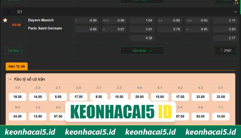 Nhận Định Bayern Munich Vs Paris Saint Germain Lúc 2H00 Ngày 07/05 - Cúp C1 4 Soi kèo Bayern Munich vs PSG chi tiết