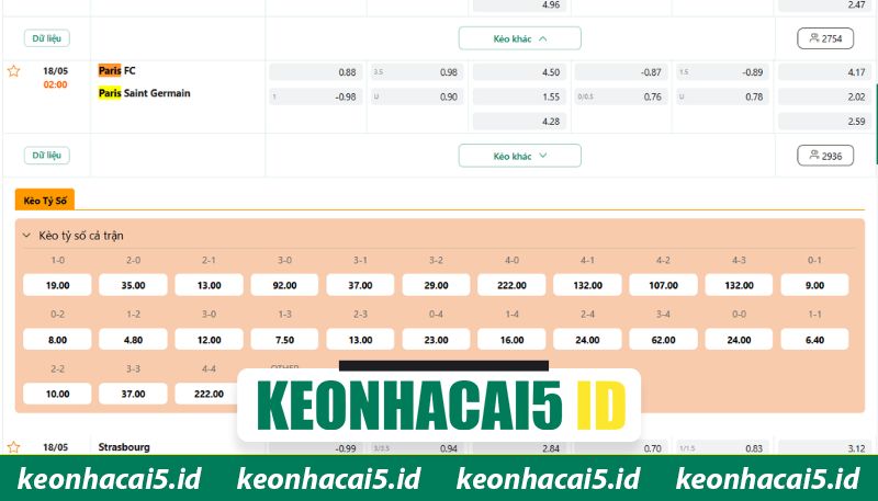 Nhận Định Paris Fc Vs Paris Saint Germain Lúc 2H00 Ngày 18/05 -Ligue 1 4 Soi kèo trận chiến Paris FC vs PSG