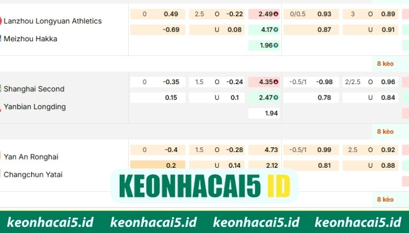 Loại kèo bóng đá VĐQG Mexico tài xỉu cực cuốn