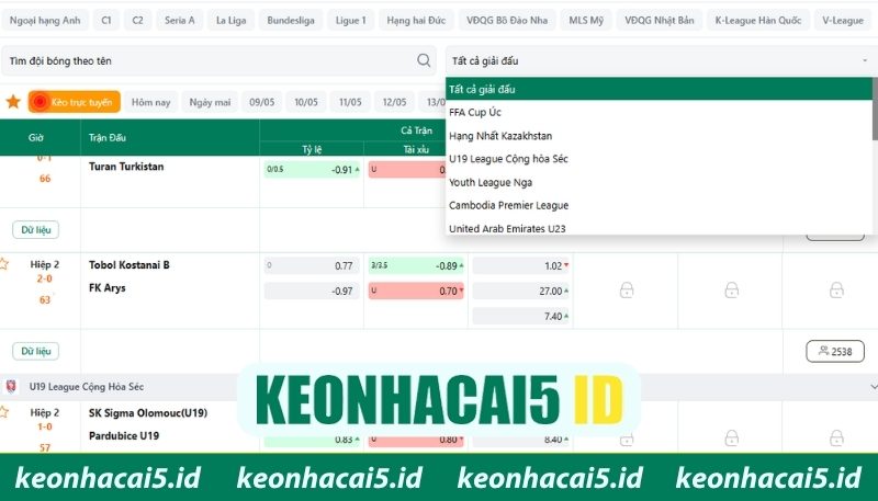 Ưu tiên giải đấu giúp soi kèo chuẩn xác hơn