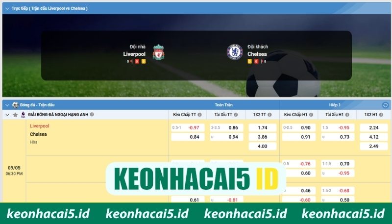 Kèo Hiệp 1 - Bí Quyết Đọc Thế Trận Tối Ưu Cơ Hội Thắng 3 Liverpool chấp Chelsea hiệp đầu cực căng thẳng