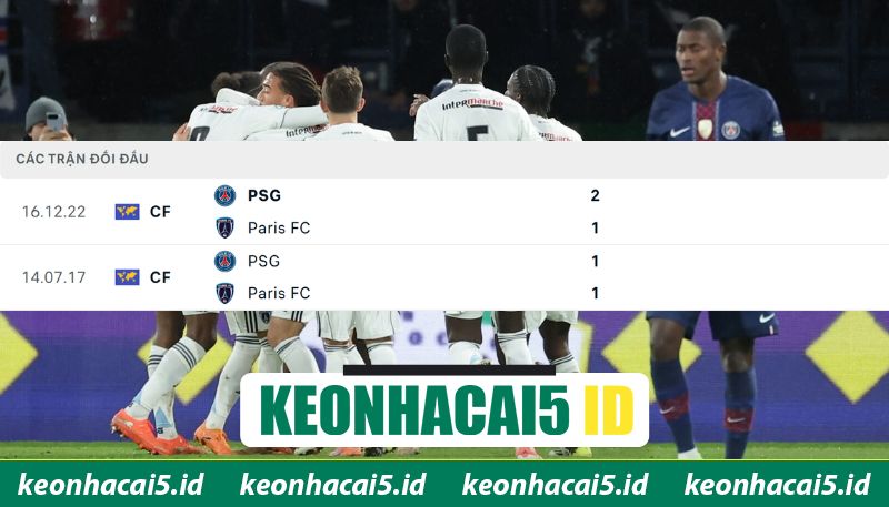 Nhận Định Paris Fc Vs Paris Saint Germain Lúc 2H00 Ngày 18/05 -Ligue 1 2 Lịch sử đối đầu Paris FC vs PSG