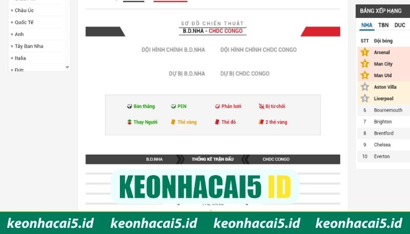 Yếu tố địa điểm ảnh hưởng tỷ lệ kèo