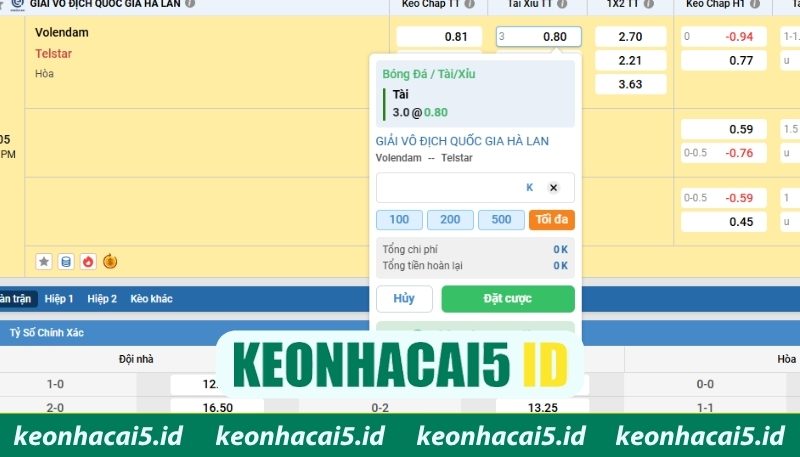 Tỷ lệ tài xỉu Hà Lan luôn cực kỳ hấp dẫn