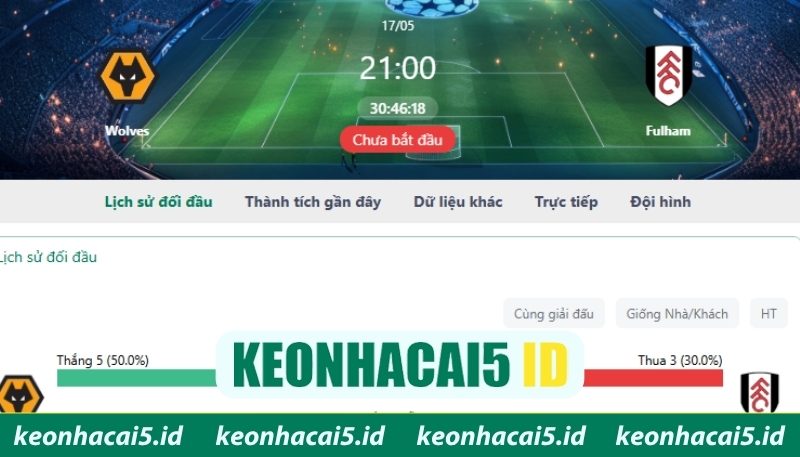 Kinh nghiệm châu Âu tạo lợi thế ở trận cầu lớn