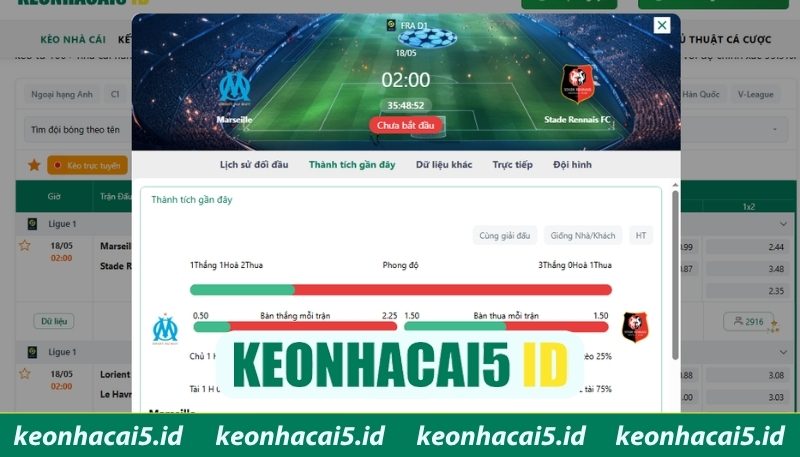 Phân tích sân nhà sân khách để đọc kèo chuẩn hơn