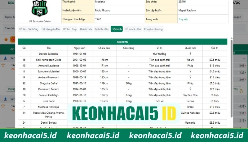 Biến động lực lượng khiến tỷ lệ đổi liên tục