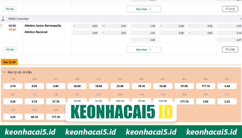 Soi kèo chuyên sâu trận đại chiến ngày 3/6