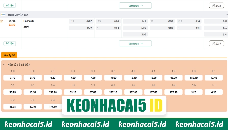 Cùng Keonhacai đánh giá tỷ lệ kèo trận đấu