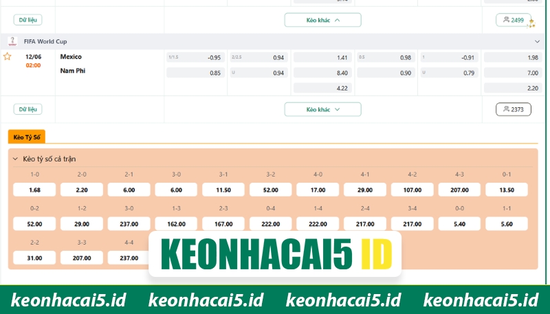 Nhận Định Mexico Vs Nam Phi Lúc 02H00 Ngày 12/06 - World Cup 4 Cùng Keonhacai soi kèo tỷ lệ kèo trận đấu